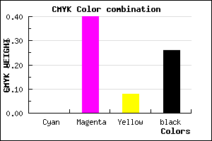 #BC71AD color CMYK mixer