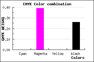 #BC73BC color CMYK mixer