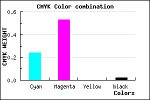 #BC75F9 color CMYK mixer