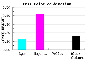 #BC7BD5 color CMYK mixer