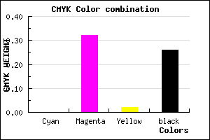 #BC80B8 color CMYK mixer