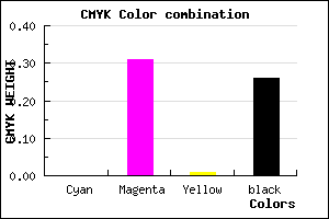 #BC81BA color CMYK mixer