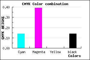 #BC85DB color CMYK mixer