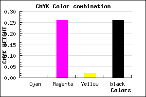 #BC8CB9 color CMYK mixer