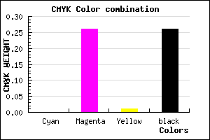 #BC8CBA color CMYK mixer