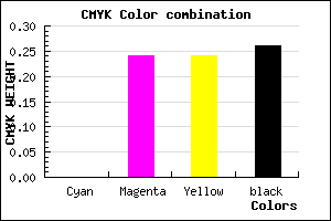 #BC8E8E color CMYK mixer