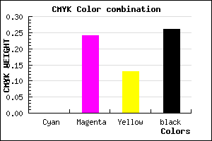 #BC8EA4 color CMYK mixer