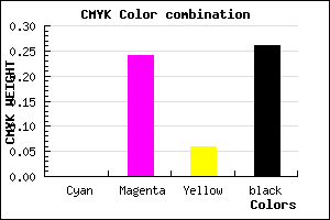 #BC8EB1 color CMYK mixer
