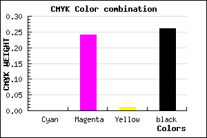 #BC8EBA color CMYK mixer