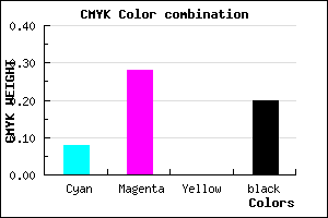 #BC93CD color CMYK mixer