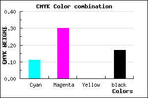 #BC94D4 color CMYK mixer