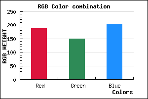 rgb background color #BC95CB mixer