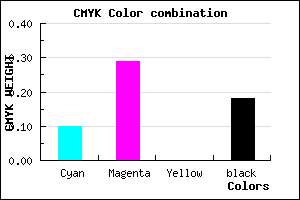 #BC95D1 color CMYK mixer