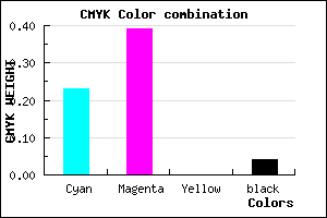 #BC95F5 color CMYK mixer