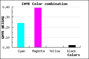 #BC97F9 color CMYK mixer