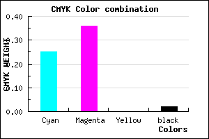 #BCA0FA color CMYK mixer
