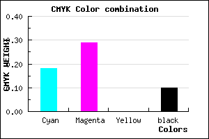 #BCA2E5 color CMYK mixer