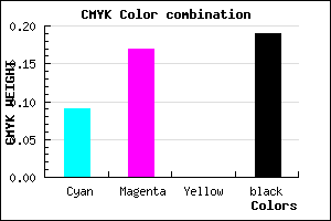 #BCABCF color CMYK mixer