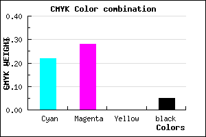 #BCADF1 color CMYK mixer