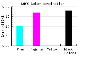 #BCAED2 color CMYK mixer