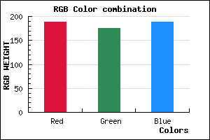 rgb background color #BCAFBD mixer