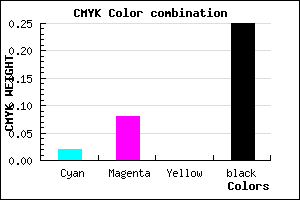 #BCAFBF color CMYK mixer