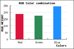 rgb background color #BCAFF5 mixer