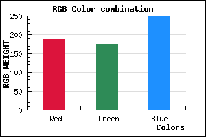 rgb background color #BCAFF9 mixer
