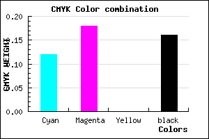 #BCB0D6 color CMYK mixer