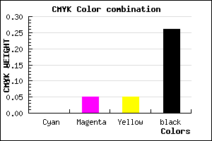 #BCB2B2 color CMYK mixer