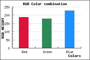 rgb background color #BCB3E5 mixer