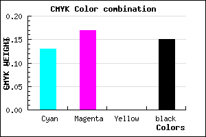 #BCB4D9 color CMYK mixer