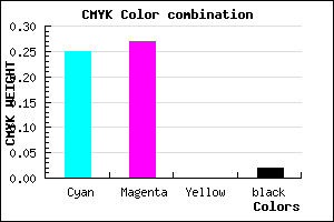 #BCB6FA color CMYK mixer