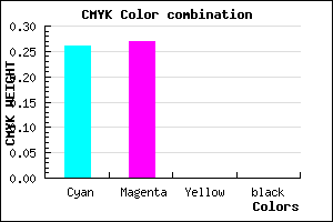 #BCB9FF color CMYK mixer