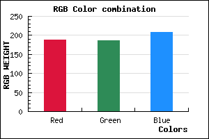 rgb background color #BCBAD0 mixer