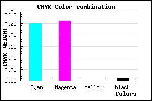 #BCBAFC color CMYK mixer