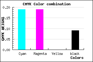 #BCBBE7 color CMYK mixer
