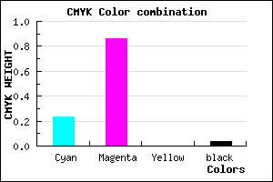 #BC22F5 color CMYK mixer