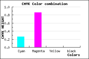 #BC24FE color CMYK mixer