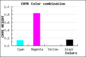 #BC26DA color CMYK mixer