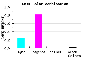 #BC2CFA color CMYK mixer