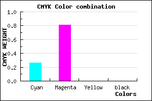 #BC30FF color CMYK mixer