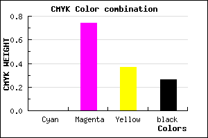 #BC3177 color CMYK mixer
