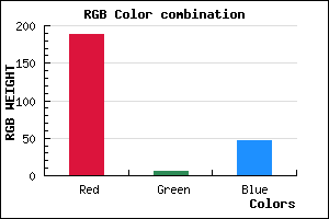 rgb background color #BC062E mixer