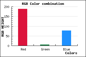 rgb background color #BC064D mixer