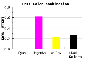 #BC4890 color CMYK mixer