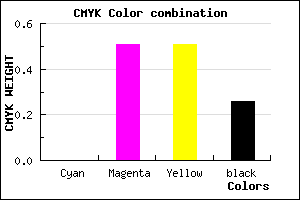 #BC5C5C color CMYK mixer