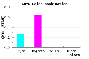 #BC5EFF color CMYK mixer