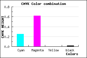 #BC5FFA color CMYK mixer