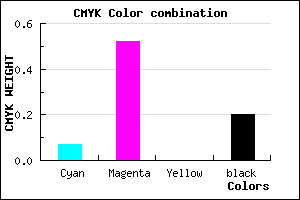 #BC61CB color CMYK mixer